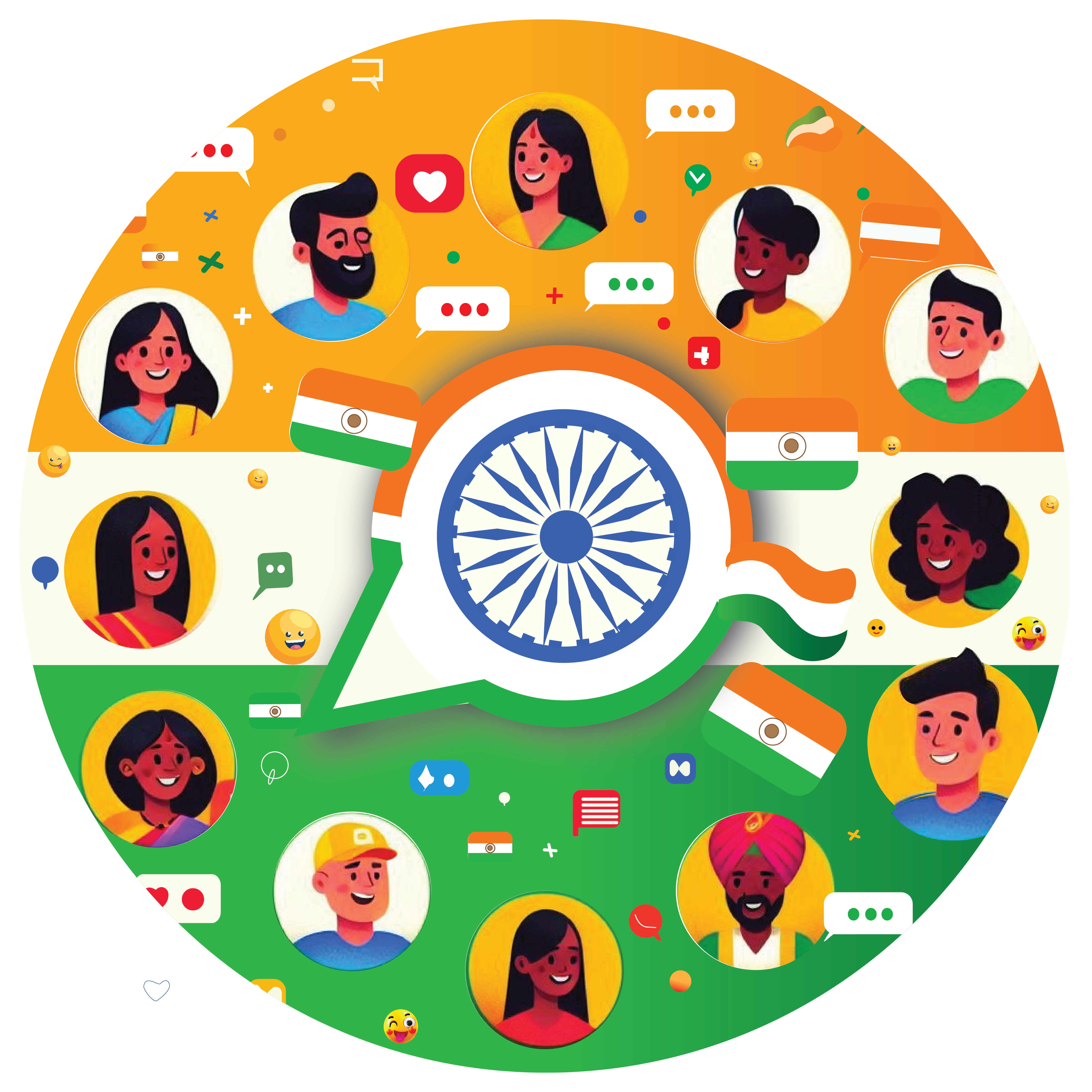 American Desi Community